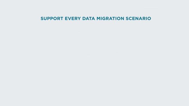 Server and Cloud Migration Software смотреть онлайн