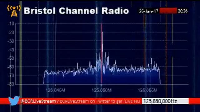 LIVE NOW! - Air Band VHF (Scanning 125 MHz to 126 MHz) смотреть онлайн