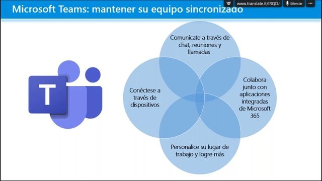 Webinar Microsoft 365 y seguridad смотреть онлайн