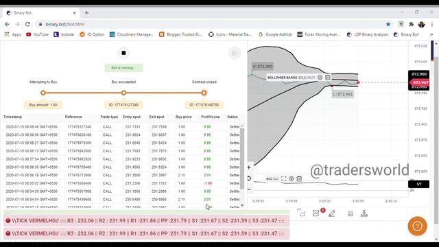 Free binary bot || free binary.com bot 2020 || free download binary bot смотреть онлайн