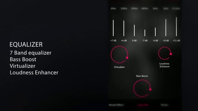 Best Music Player For Android - MyConcept смотреть онлайн