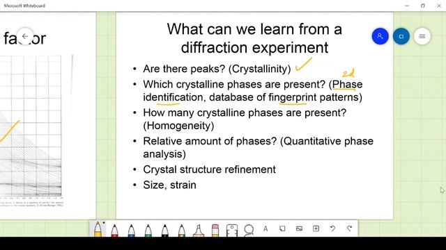 Solid State basics-8- X-Ray and Neutron Diffraction смотреть онлайн
