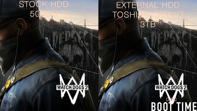 Using An External HDD With PS4 & Speed Test смотреть онлайн