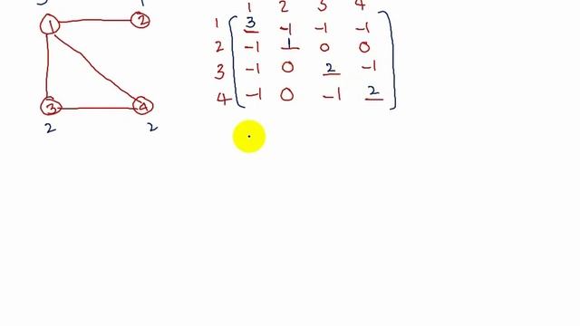 Lesson 118: Spanning Trees | Kirchhoff's Matrix Tree Theorem | Minimum Spanning Tree смотреть онлайн