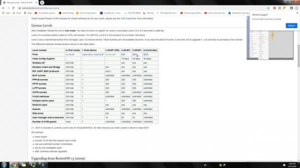 MikroTik Licences | Level 1 | Level 3 | Level 4 | Level 5 | Level 6 in RouterOS | Life time