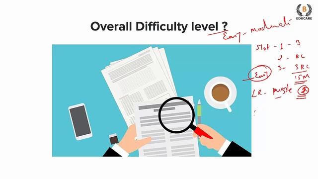 Actual Paper Analysis (slot 3) of 3 Year Maharashtra CET LAW 2023 @BEduCAREclasses смотреть онлайн