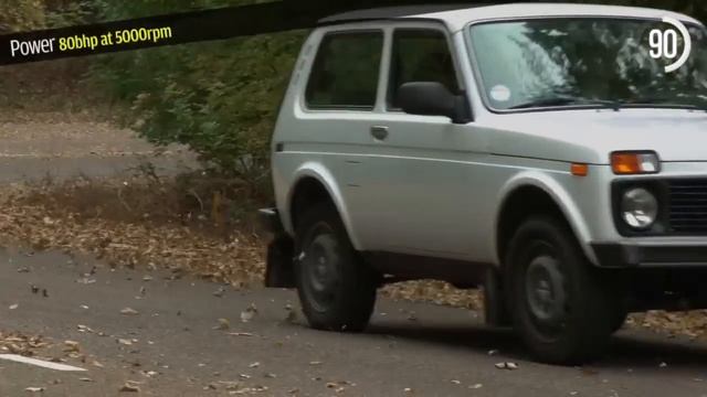 Lada Niva 90sec video review 90sec verdict смотреть онлайн