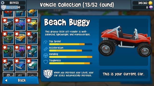 Spear Chaser and Big Dog Challenge EP.35 | Beach Buggy Racing 2 смотреть онлайн