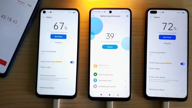 00% to 100% Charging Test | Realme 6 Pro vs Redmi Note 9 Pro vs Realme 6! смотреть онлайн