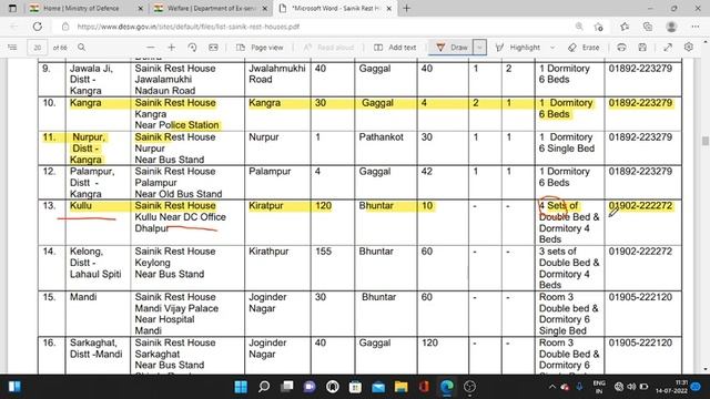 सैनिक विश्राम घर/REST HOUSE LIST | EX SERVICEMAN और फैमिली के लिए | HOW TO BOOK SAINIK REST HOUSE смотреть онлайн