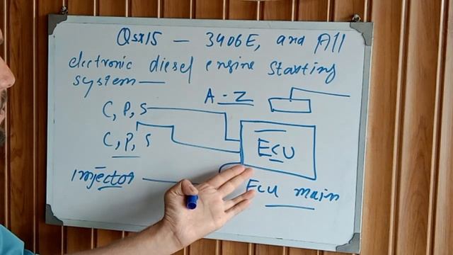 Cummins Qsx15, caterpillar 3406, perkins 1300 edi Diesel generators engine starting problems смотреть онлайн