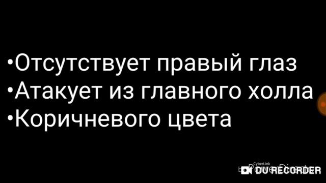 ТЕСТ ! УГАДАЙ аниматроника ! / PHAHTOM NASTYA смотреть онлайн