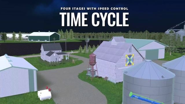 American Farming - SAIU? HORÁRIO DE LANÇAMENTO! Para Android & iOS смотреть онлайн