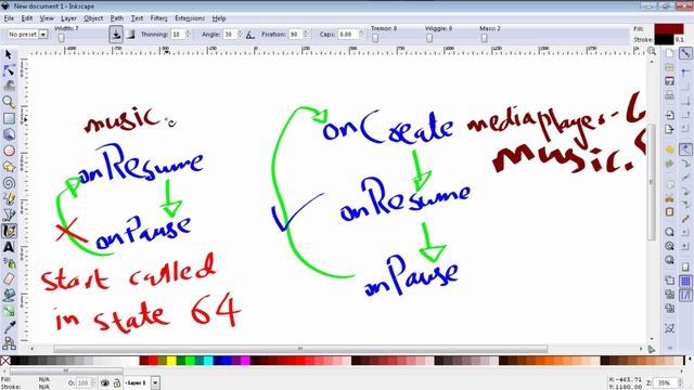 Android Development Tutorials Beginners Urdu/Hindi#37 Debugging APP State Diagram Media Player3/3 смотреть онлайн