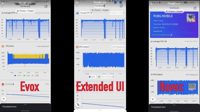 Extended UI VS Evolution X VS Havoc OS | Is there really a “BEST ROM” ? | Redmi K20 Pro смотреть онлайн