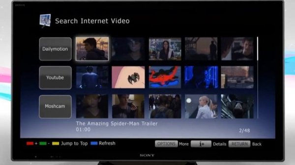 Sony Internet TV Sony Entertainment Network