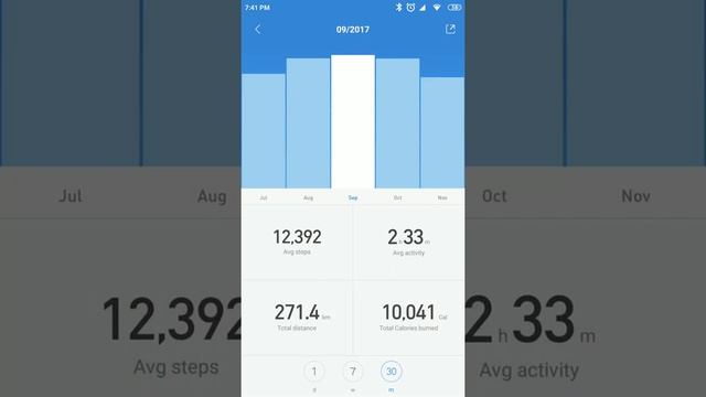 Xiaomi Mi Fit Android application latest version 3.6.0 on Xiaomi Mi 6 смотреть онлайн