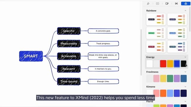 XMind (2022) | Everything you need to know about XMind's Yearly Biggest Update! смотреть онлайн