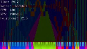 ( Black MIDI ) When E Is E - THE DEADLY LAGTESTER ( READ DESCRIPTION )