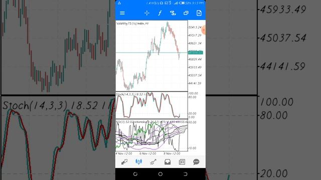 How to change your MT5 background color! смотреть онлайн