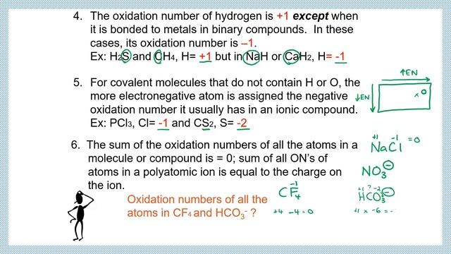 Oxidation Reduction Reactions 2021 смотреть онлайн