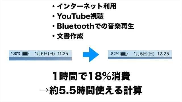【ドヤリング】MacBook Pro 16インチモデルは持ち運びに向いているか？検証してみた смотреть онлайн