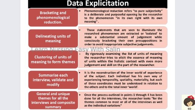 RES 14 Narrative, Phenomenology & Ethnographic Research Approaches/ INC syllabus смотреть онлайн