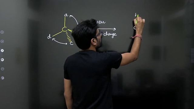 JEE: Optical Isomerism 2 | Enantiomers & Diastereomers | Unacademy JEE | Chemistry | Ashwani Tyagi смотреть онлайн
