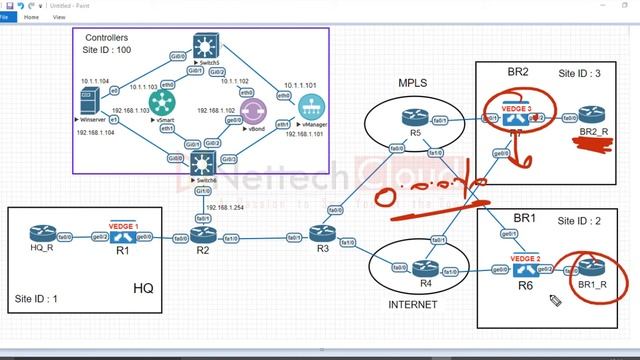 Module 12 - Cisco SDWAN Hub and Spoke Topology PART 1 #HUBandSPOKE #CISCOSDWAN #SDWANPOLICY смотреть онлайн
