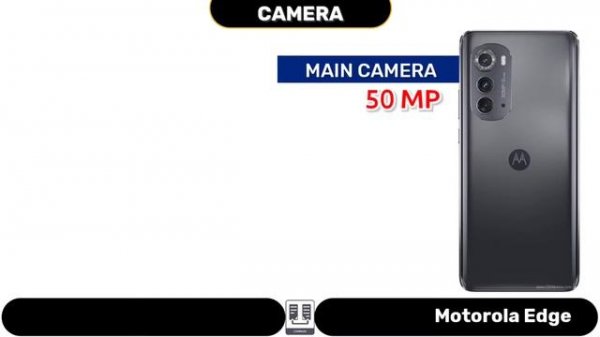 Lenovo Legion Y70 vs Motorola Edge 2022