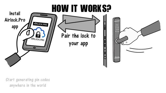 AIRLOCK.PRO - MY смотреть онлайн
