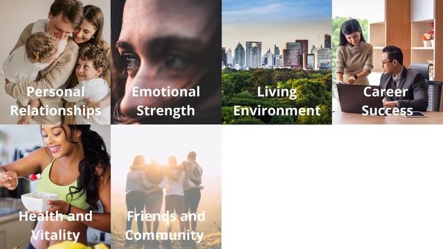 Be A Happy Being - wellbeing, meditate, stress less, sleep better смотреть онлайн