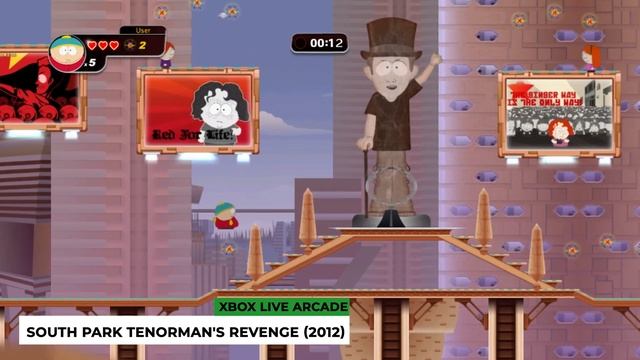 Evolution Of South Park Games (1998-2017)