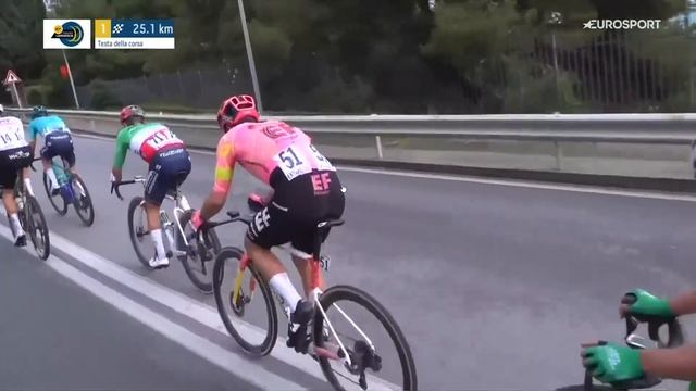 Trofeo Laigueglia   Laigueglia Laigueglia 202 Km   Eurosport