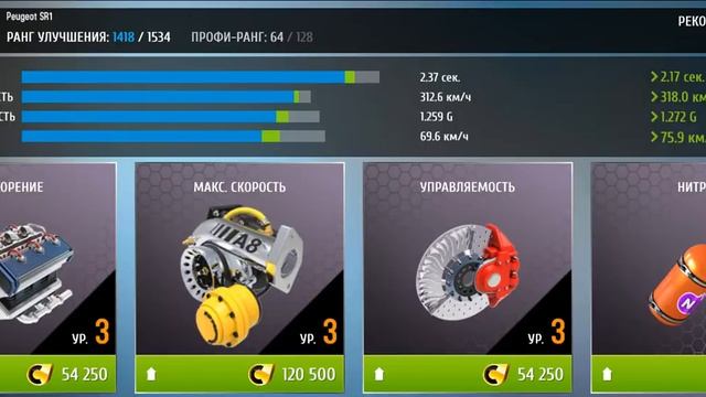Upgrades MAX & PRO - R&D Peugeot SR1 - Asphalt 8: Airborne - Android - BlueStacks смотреть онлайн