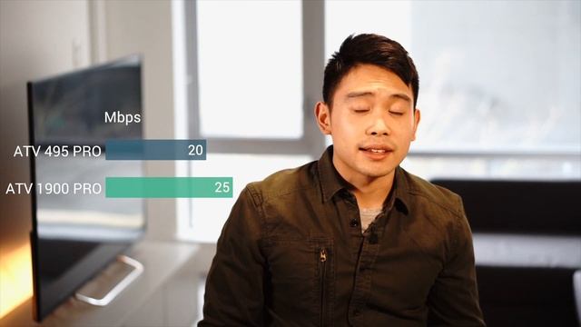 MyGica Android 4K Smart TV blogger Review смотреть онлайн