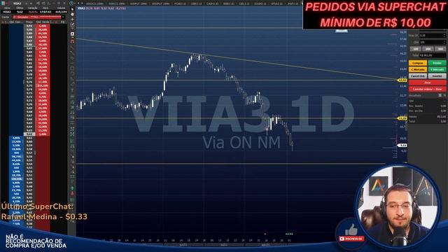 🔴#61 Fechamento Semanal - IBOV menos de 100k? - Analisando as mais queridas do Mercado Financeiro! смотреть онлайн
