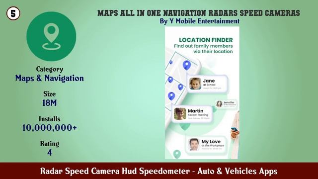 Top 10 Radar Speed Camera Hud Speedometer Android Apps смотреть онлайн