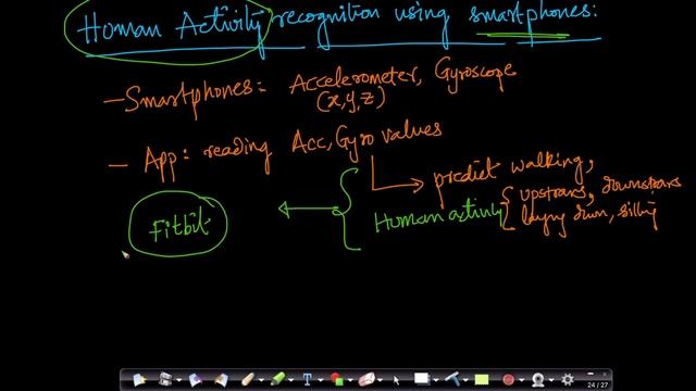 Human Activity Recognition using Smartphones @Applied AI Course/ AI Case Study смотреть онлайн