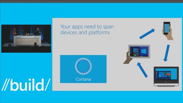 Windows 10 Fullscreen Video Bug смотреть онлайн