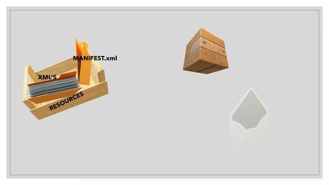 Android Framework - Power of AAPT in Android смотреть онлайн