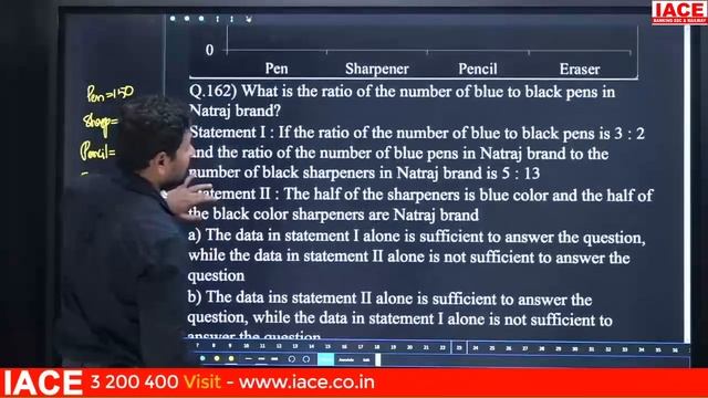 IBPS CLERK MAINS GRAND TEST - 04 QUANTITATIVE APTITUDE EXPLANATION | IACE смотреть онлайн