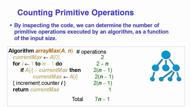Data Structures And Algorithms 3-Low Level Algorithm Analysis-Step Count Method for Time Complexity смотреть онлайн