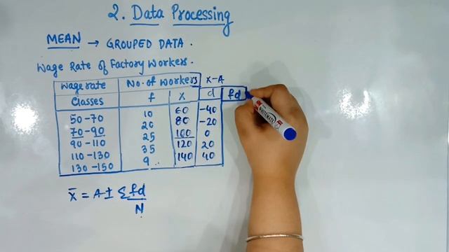 Ch 2 Data Processing Class 12 Geography Practical | Mean, Median, Mode and Range | NCERT смотреть онлайн