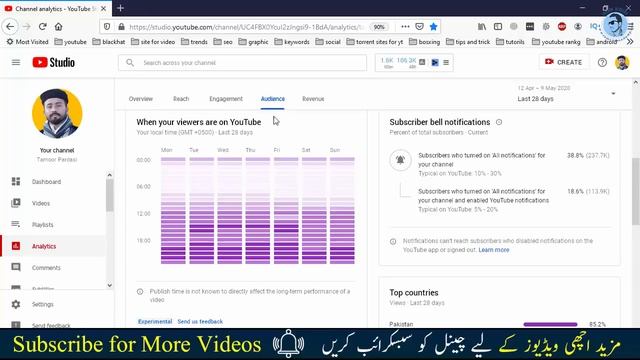How To Get More Views on Youtube 2020 || Get More views With Analytics смотреть онлайн
