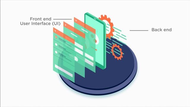 Components of Android App (in Hindi) || #2 смотреть онлайн