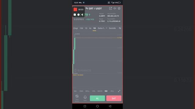 Binance | Yeni Listenelen Kripto Paraları En Hızlı Alma Yöntemi (İlk Alanlardan Olmak İsteyenlere) смотреть онлайн