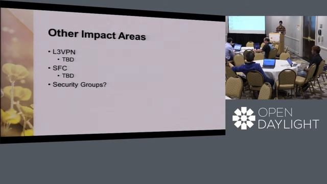 IPv6 Support in OpenStack Tenant Networks смотреть онлайн