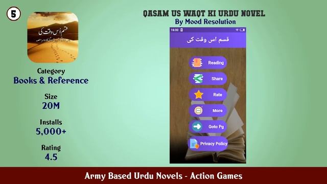 Top 10 Army Based Urdu Novels Android Games смотреть онлайн