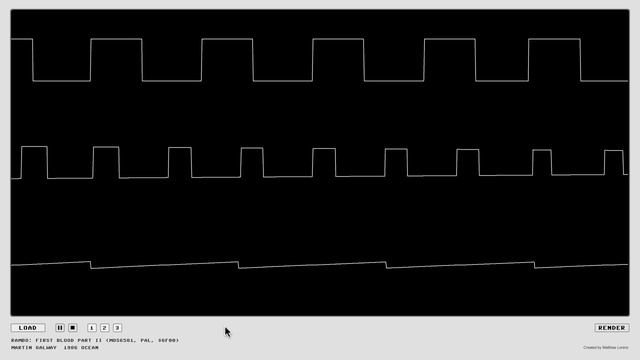 C64 SID Tune Oscilloscope Analyzer + Creator Tool for MacOS 8 bit смотреть онлайн